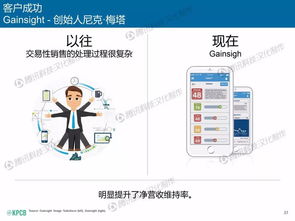 互聯(lián)網(wǎng)女皇2015趨勢報(bào)告 中國智庫數(shù)據(jù)揭示互聯(lián)網(wǎng)服務(wù)新動向