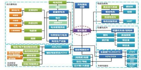 燃油汽車退出舞臺(tái)，新能源汽車技術(shù)推廣引領(lǐng)未來交通變革